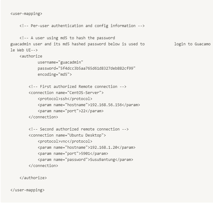 MD5 password hash generation output